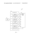 METADATA DRIVEN REAL-TIME ANALYTICS FRAMEWORK diagram and image