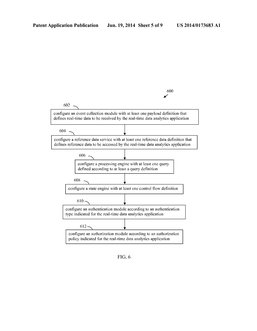 METADATA DRIVEN REAL-TIME ANALYTICS FRAMEWORK - diagram, schematic, and image 06