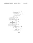 DISTRIBUTED COMPUTING SYSTEM diagram and image