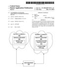 ANTI-PHISHING SYSTEM FOR CROSS-DOMAIN WEB BROWSER SINGLE SIGN-ON diagram and image