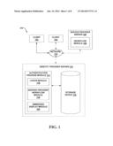 ANTI-PHISHING SYSTEM FOR CROSS-DOMAIN WEB BROWSER SINGLE SIGN-ON diagram and image