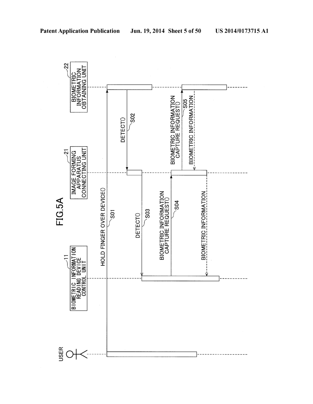 INFORMATION PROCESSING SYSTEM, INFORMATION PROCESSING METHOD, DEVICE, AND     AUTHENTICATION APPARATUS - diagram, schematic, and image 06