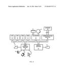 Tuning of Data Loss Prevention Signature Effectiveness diagram and image