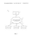 METHODS, MEDIA, AND SYSTEMS FOR DETECTING AN ANOMALOUS SEQUENCE OF     FUNCTION CALLS diagram and image