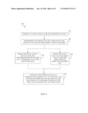 METHODS, MEDIA, AND SYSTEMS FOR DETECTING AN ANOMALOUS SEQUENCE OF     FUNCTION CALLS diagram and image