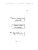 METHODS, MEDIA, AND SYSTEMS FOR DETECTING AN ANOMALOUS SEQUENCE OF     FUNCTION CALLS diagram and image