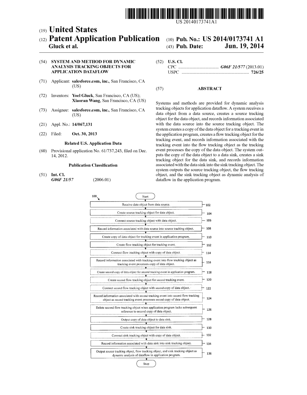 SYSTEM AND METHOD FOR DYNAMIC ANALYSIS TRACKING OBJECTS FOR APPLICATION     DATAFLOW - diagram, schematic, and image 01