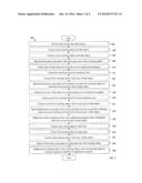 SYSTEM AND METHOD FOR DYNAMIC ANALYSIS TRACKING OBJECTS FOR APPLICATION     DATAFLOW diagram and image