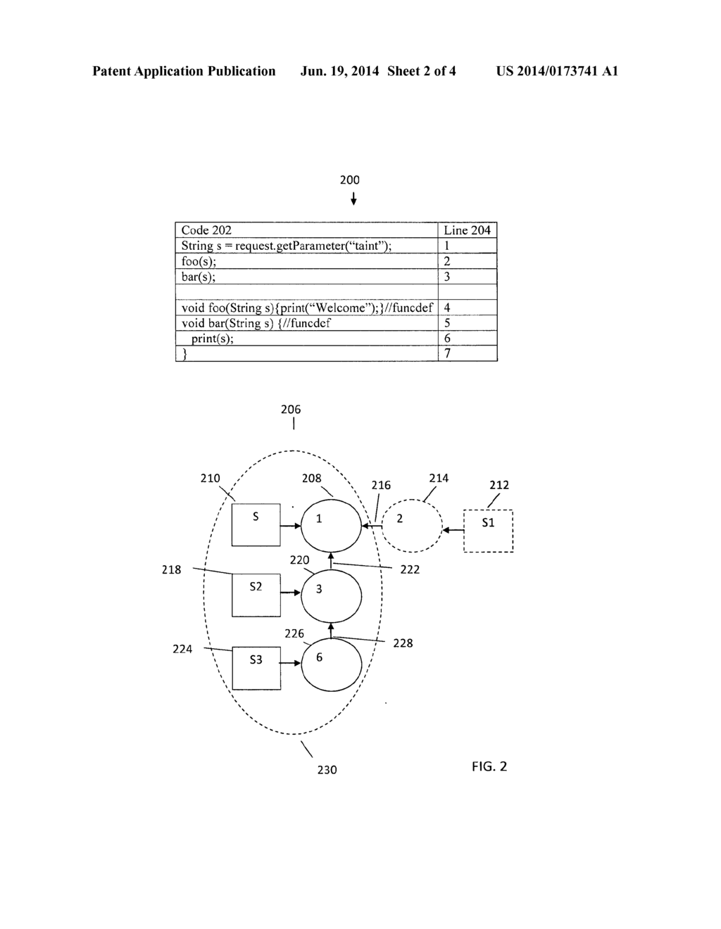 SYSTEM AND METHOD FOR DYNAMIC ANALYSIS TRACKING OBJECTS FOR APPLICATION     DATAFLOW - diagram, schematic, and image 03