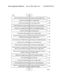 SYSTEM AND METHOD FOR DYNAMIC ANALYSIS WRAPPER OBJECTS FOR APPLICATION     DATAFLOW diagram and image