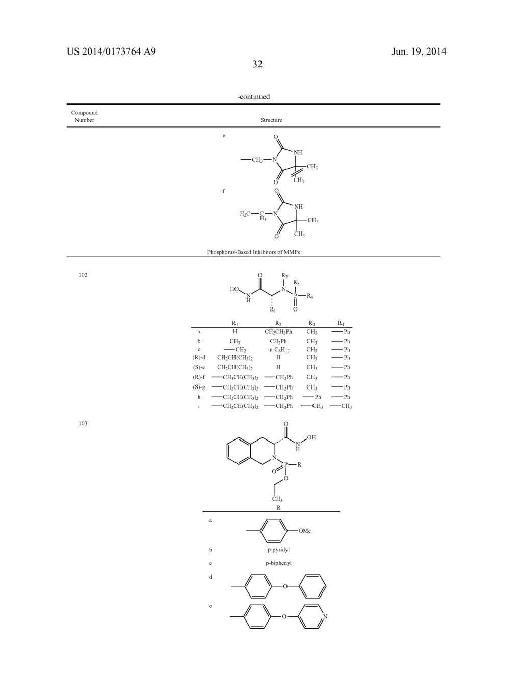 ROLE OF PROTEOGLYCANS IN DRUG DEPENDENCE - diagram, schematic, and image 40