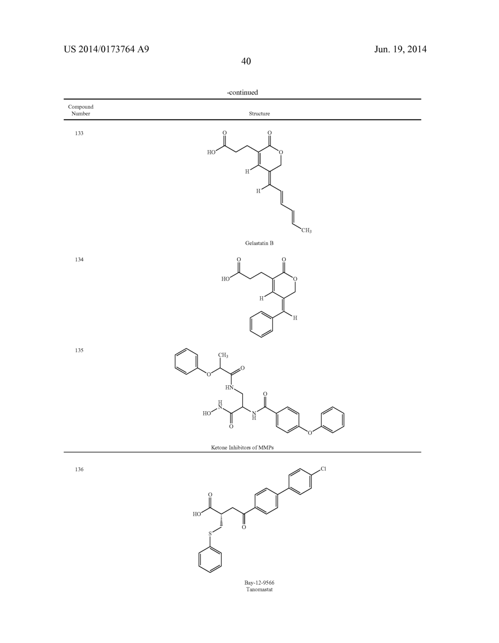 ROLE OF PROTEOGLYCANS IN DRUG DEPENDENCE - diagram, schematic, and image 48