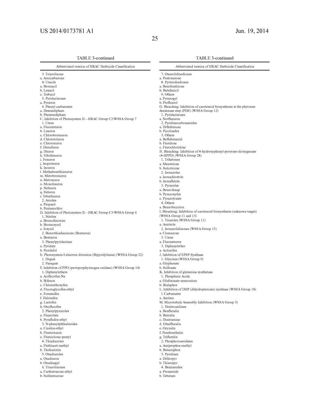 METHODS AND COMPOSITIONS FOR PRODUCING AND SELECTING TRANSGENIC WHEAT     PLANTS - diagram, schematic, and image 35