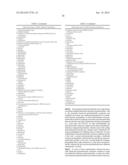 METHODS AND COMPOSITIONS FOR PRODUCING AND SELECTING TRANSGENIC WHEAT     PLANTS diagram and image