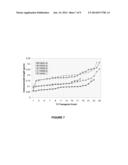 Maize Cellulose Synthases and Uses Thereof diagram and image