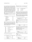 Maize Cellulose Synthases and Uses Thereof diagram and image