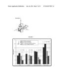 CERVICAL SPINE PROTECTION APPARATUS AND METHODS OF USE diagram and image