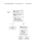 Assembly inspection method and associated device diagram and image