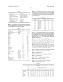 LIQUID FUEL COMPOSITIONS diagram and image