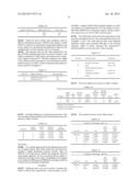 LIQUID FUEL COMPOSITIONS diagram and image