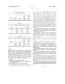 LIQUID FUEL COMPOSITIONS diagram and image