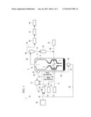 GASIFICATION SYSTEM diagram and image