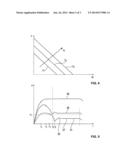 METHOD AND DEVICE FOR MONITORING A DRIVE UNIT, ESPECIALLY OF A WINDOW     LIFTER, COMPRISING A ROTATING DRIVE MOTOR diagram and image