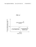 EXHAUST TREATMENT APPARATUS FOR ENGINE diagram and image