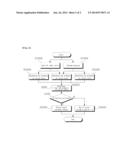 HYDRAULIC CONTROL SYSTEM FOR CONSTRUCTION MACHINERY diagram and image