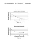 METHOD FOR ASSESSING ABLATION MODULAI OF MUDCAKES TO PREDICT EASE OF     MUDCAKE REMOVAL OR CLEANING EFFICIENCY OF CLEANING/WASHING/SPACER FLUIDS diagram and image