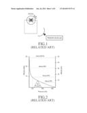 APPARATUS AND METHOD FOR MEASURING ALTITUDE OF TERMINAL diagram and image