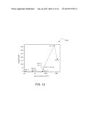 MANUFACTURING STRAIN SENSITIVE SENSORS AND/OR STRAIN RESISTANT CONDUITS     FROM A METAL AND CARBON MATRIX diagram and image