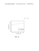 MANUFACTURING STRAIN SENSITIVE SENSORS AND/OR STRAIN RESISTANT CONDUITS     FROM A METAL AND CARBON MATRIX diagram and image