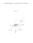 DEVICE FOR REGULATING STIFFNESS diagram and image