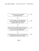 APPARATUS FOR DRIVING A SCARA ROBOT AND DRIVING METHOD THEREOF diagram and image