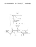 ZEOLITE MEMBRANE SEPARATION AND RECOVERY SYSTEM FOR CO2 diagram and image