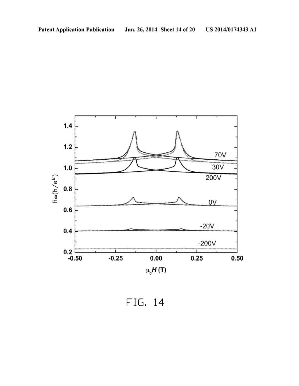 METHOD FOR MAKING TOPOLOGICAL INSULATOR STRUCTURE - diagram, schematic, and image 15