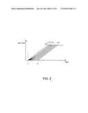 PHASE ADJUSTMENT CIRCUIT AND INTERFACE CIRCUIT diagram and image