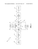 Gear Pump Protection Valve diagram and image