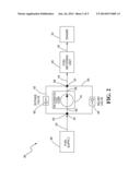 Gear Pump Protection Valve diagram and image