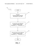 Gear Pump Protection Valve diagram and image