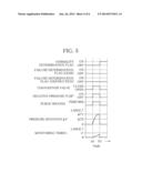 APPARATUS FOR SUPPRESSING FUEL EVAPORATIVE GAS EMISSION diagram and image