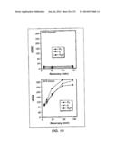 REDUCED RISK TOBACCO PRODUCTS AND METHODS OF MAKING SAME diagram and image