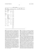 REDUCED RISK TOBACCO PRODUCTS AND METHODS OF MAKING SAME diagram and image