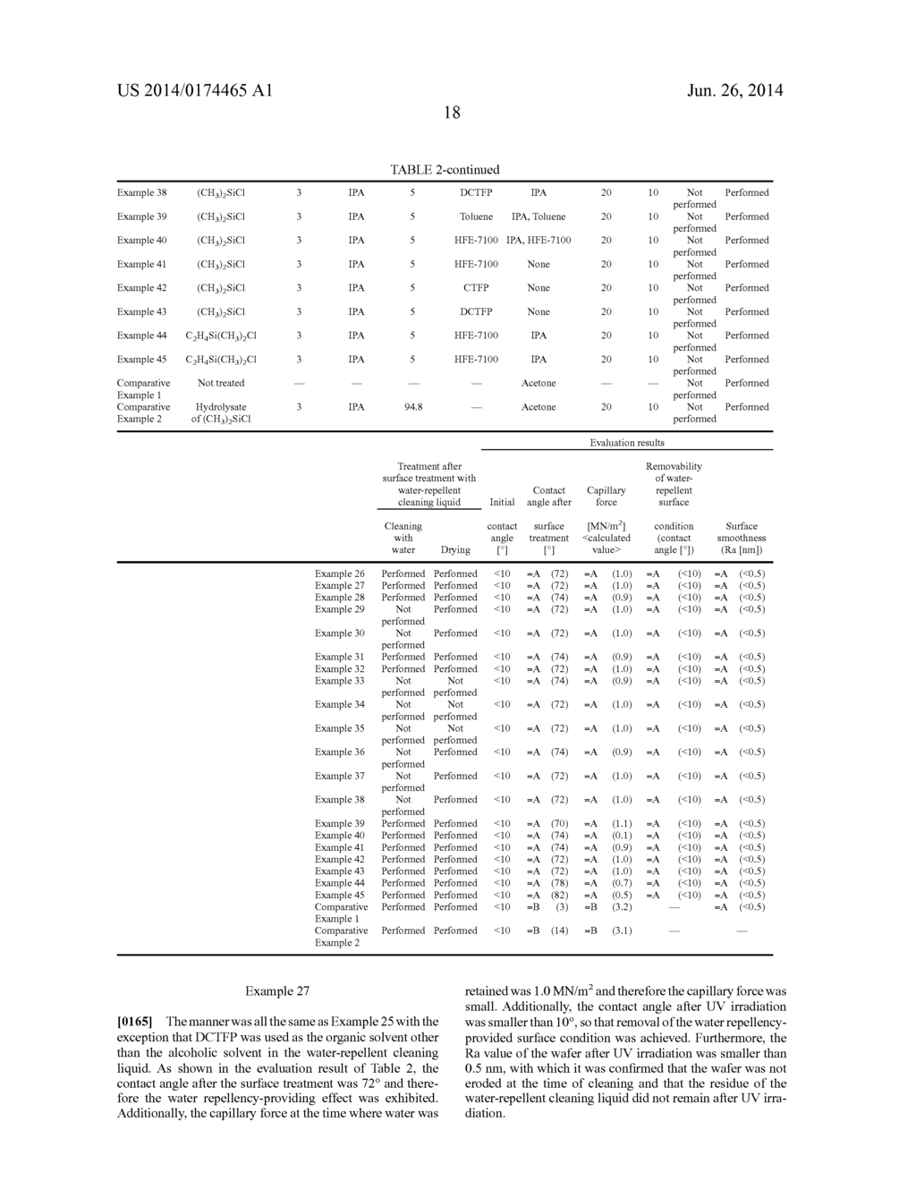 Cleaning Agent for Silicon Wafer - diagram, schematic, and image 21