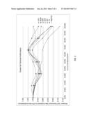 CITRATE SALT BATHROOM CLEANERS diagram and image