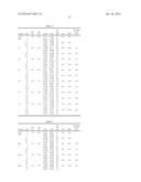 CITRATE SALT BATHROOM CLEANERS diagram and image