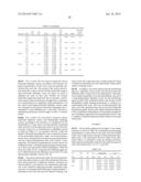 CITRATE SALT BATHROOM CLEANERS diagram and image