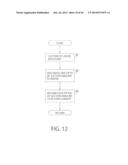 LIQUID PROCESSING APPARATUS, LIQUID PROCESSING METHOD, AND STORAGE MEDIUM     FOR LIQUID PROCESS diagram and image