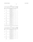 CITRATE SALT BATHROOM CLEANERS diagram and image